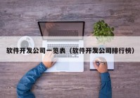 软件开发公司一览表（软件开发公司排行榜）